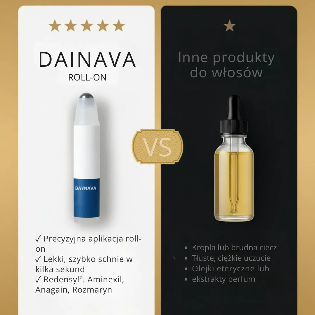Daynava™ Roll-On na porost włosów