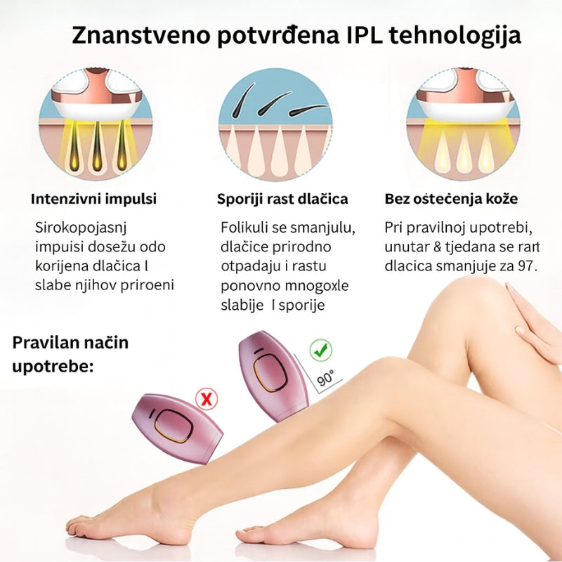 Daynava™ IPL Epilator (HR)