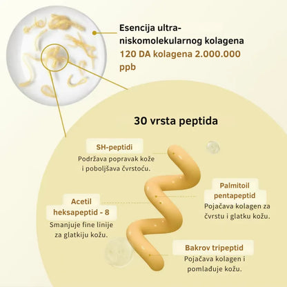 Korejska lifting ampula s peptidima svile
