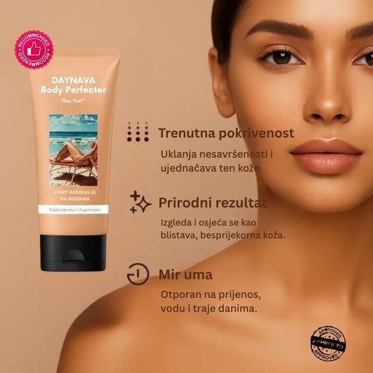 Daynava Set Četkica za Body Perfecter HR