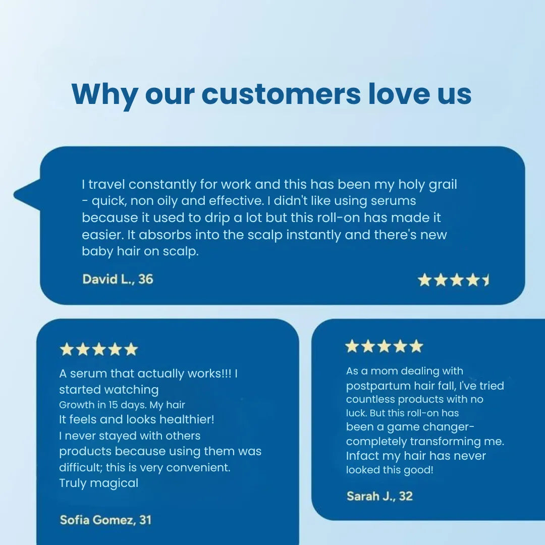 Daynava™ Roll-On for Hair Growth