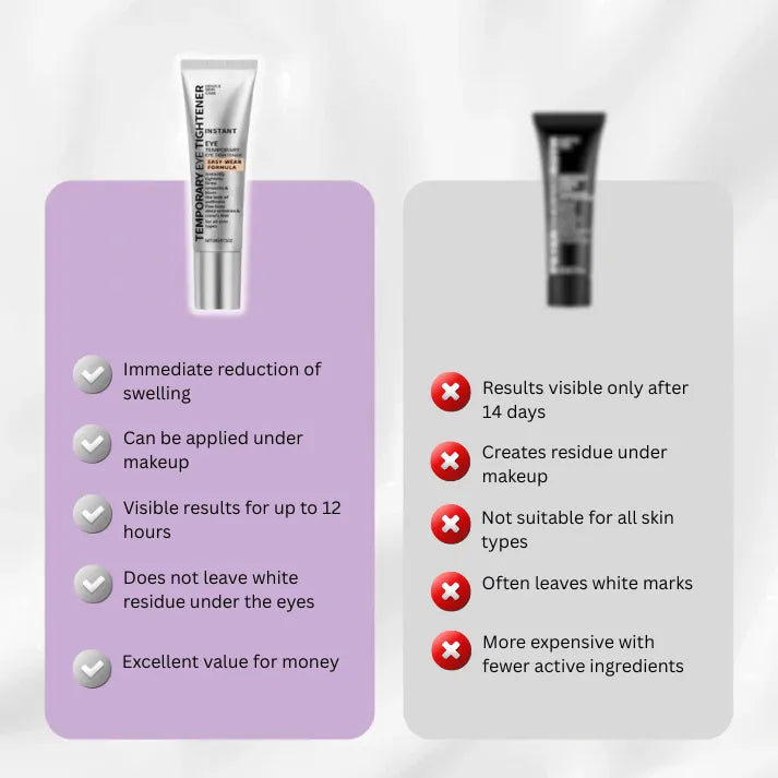 Daynava™ Instant Eye Lifter