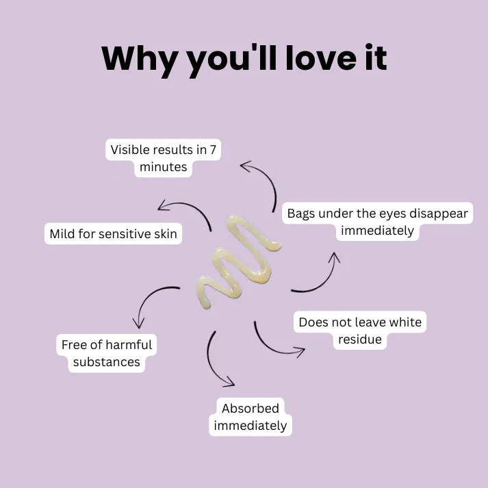 Daynava™ Instant Eye Lifter