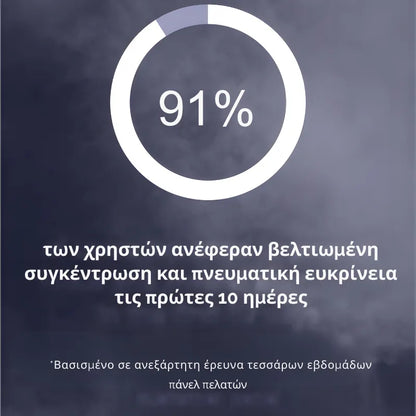 Οροτικό Λίθιο