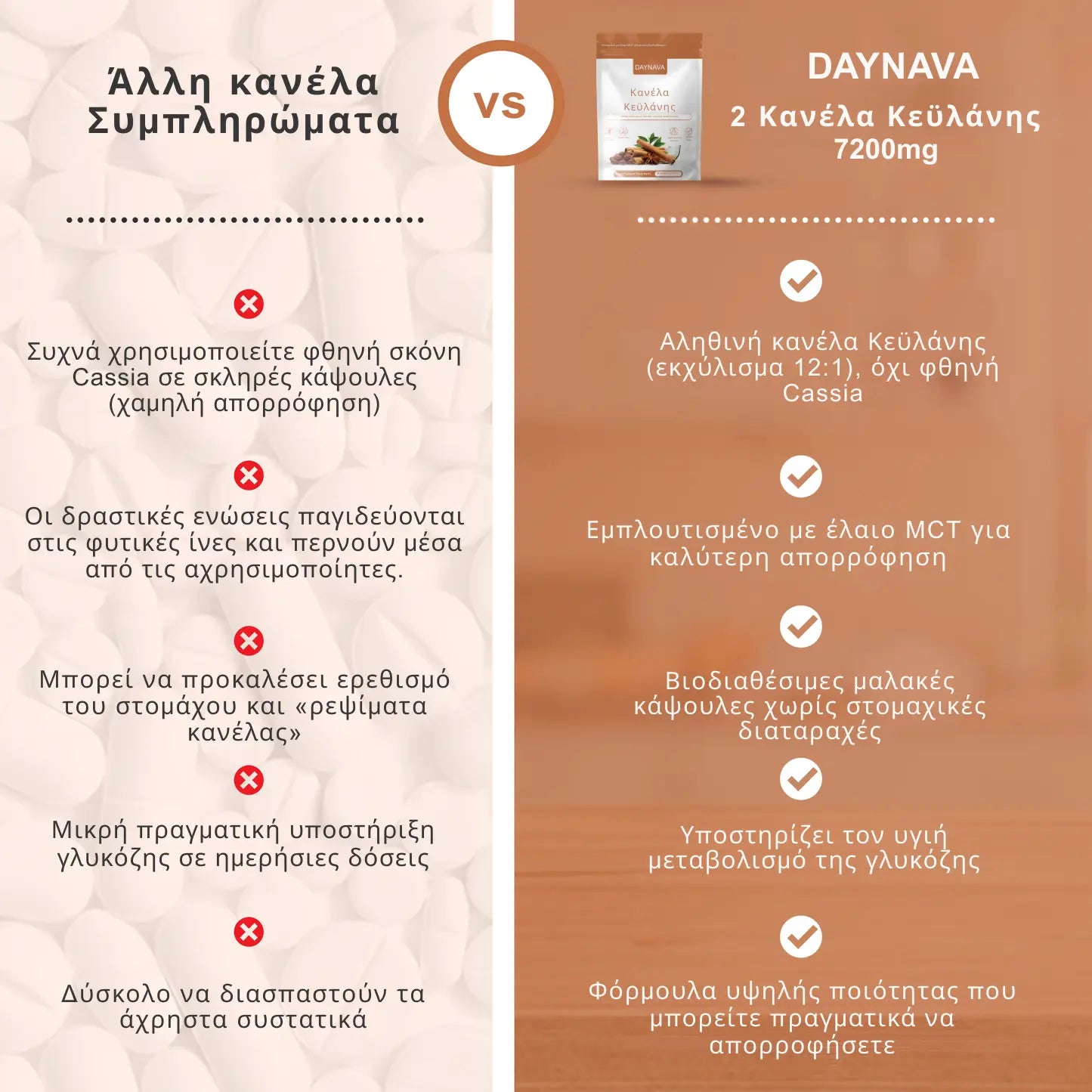 Κεϋλανέζικη Κανέλα