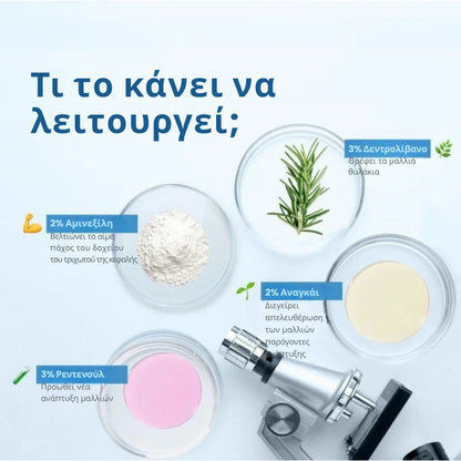 Daynava™ Roll-On για Ανάπτυξη Μαλλιών
