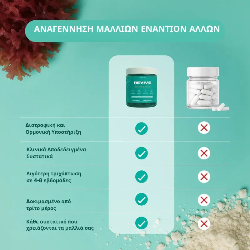 Βιταμίνες Βιοτίνης για Ανάπτυξη Μαλλιών