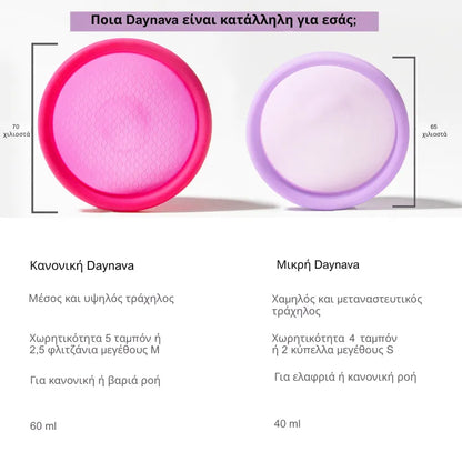 Κλασικός Εμμηνορροϊκός Δίσκος