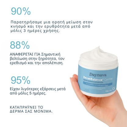 Καταπραϋντική Κρέμα για Τριχωτό & Δέρμα