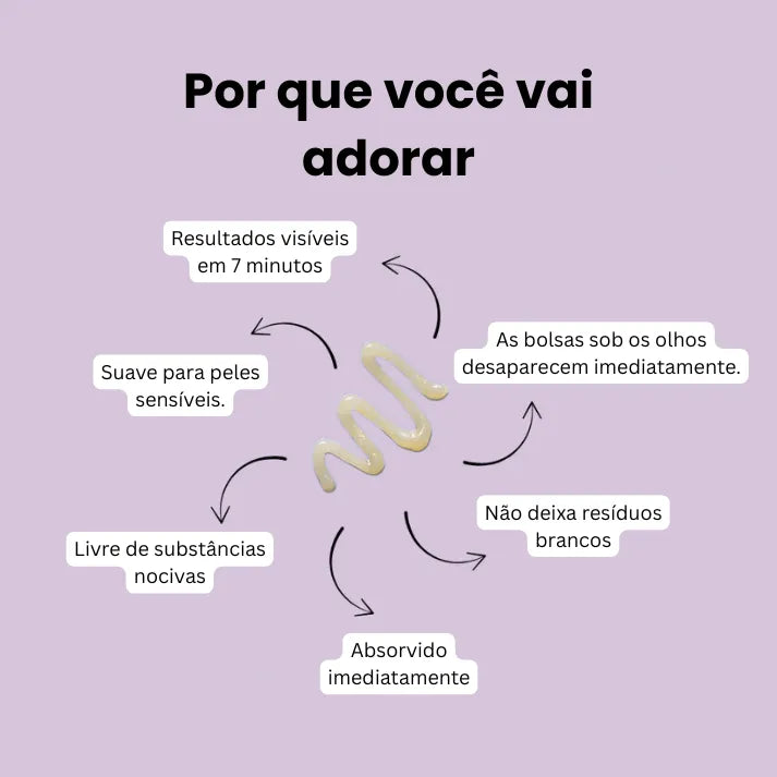 Daynava™ Lifting Instantâneo para os Olhos