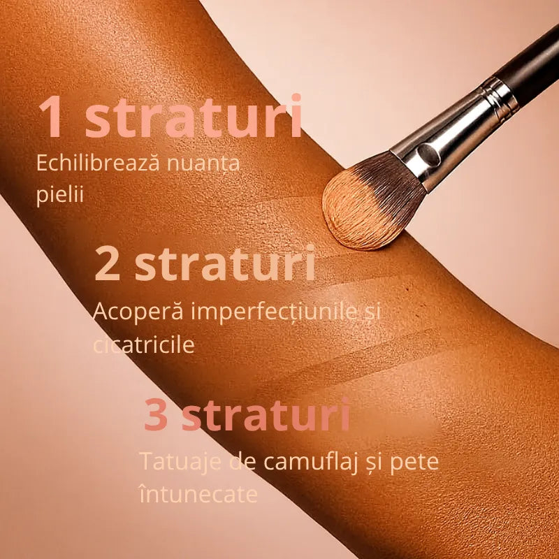 Set de Pensule Daynava pentru Body Perfecter