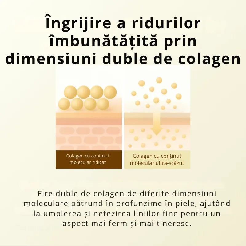 Fiole lifting coreeană cu peptide din mătase