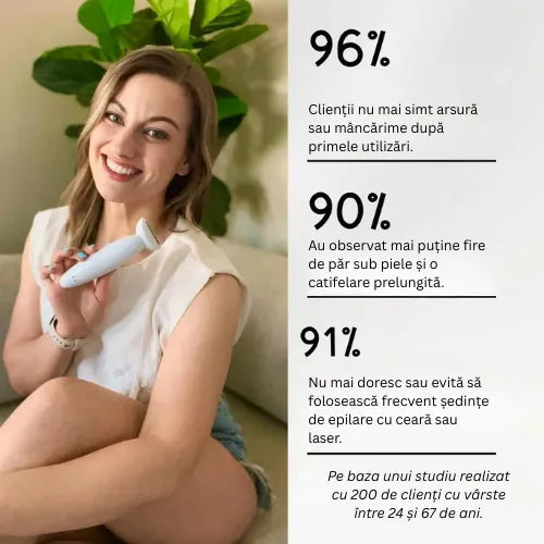 Daynava™ 5 în 1 Aparat de Ras Electric