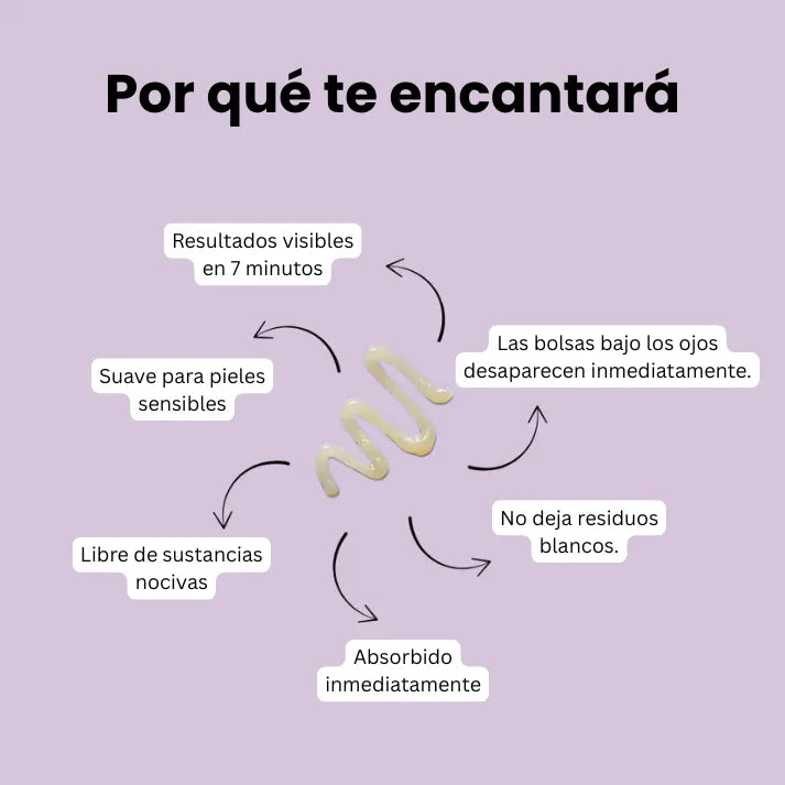 Daynava™ Lifting de Ojos Instantáneo