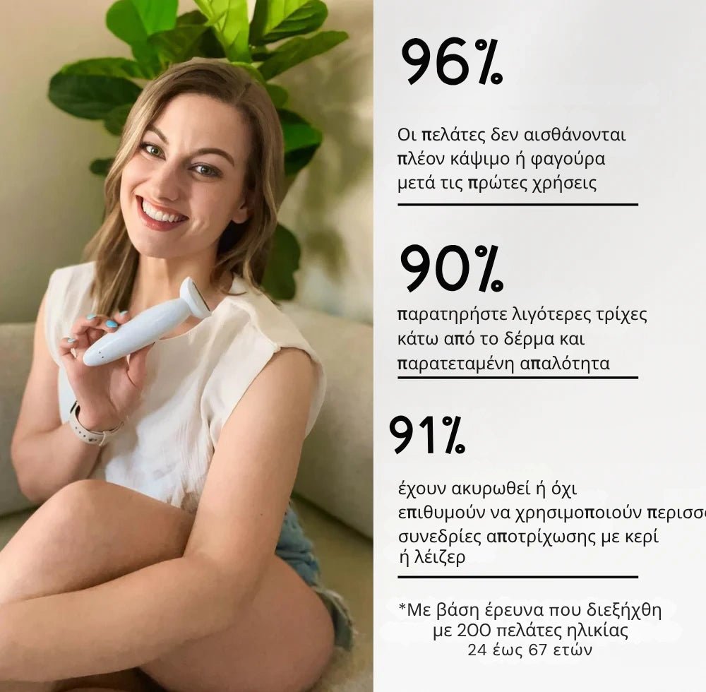 Daynava™ 5 - σε - 1 Ηλεκτρικό Ξυραφάκι - Daynava
