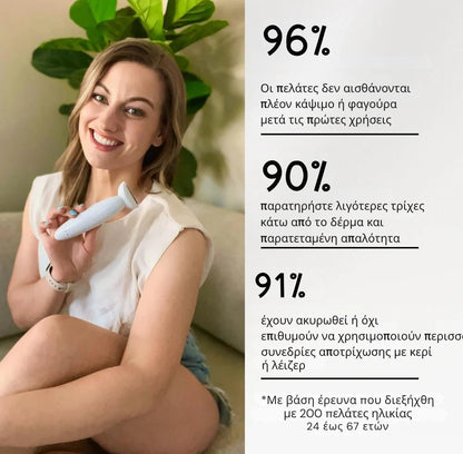 Daynava™ 5 - σε - 1 Ηλεκτρικό Ξυραφάκι - Daynava
