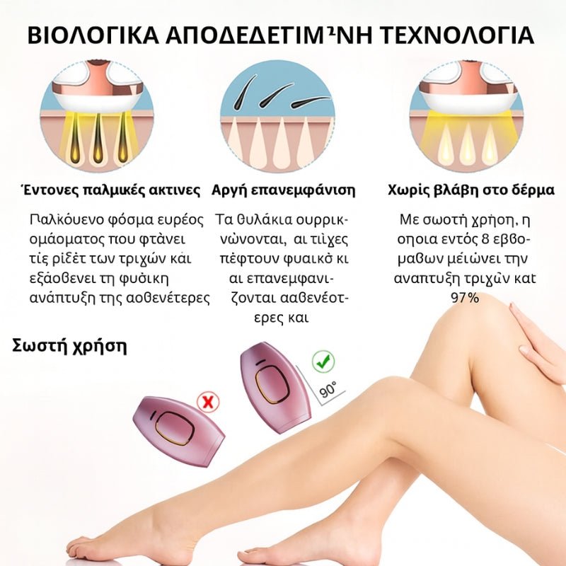 Daynava™ IPL Αποτρίχωσης - Daynava