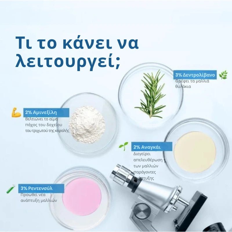 Daynava™ Roll - On για Ανάπτυξη Μαλλιών - Daynava