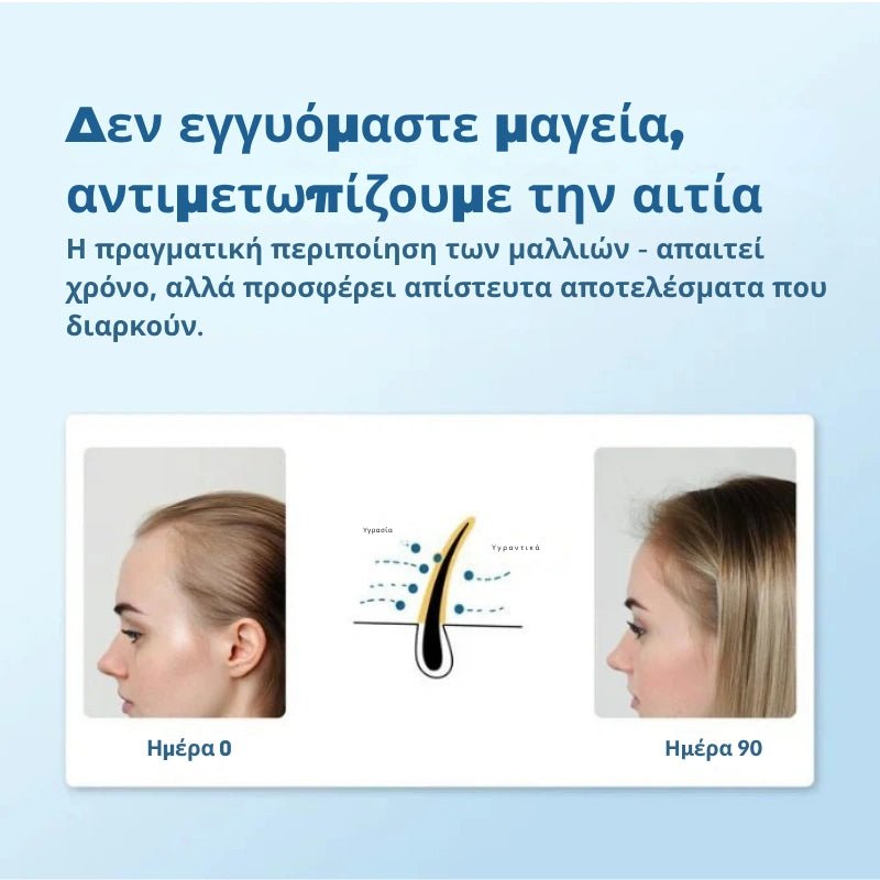 Daynava™ Roll - On για Ανάπτυξη Μαλλιών - Daynava