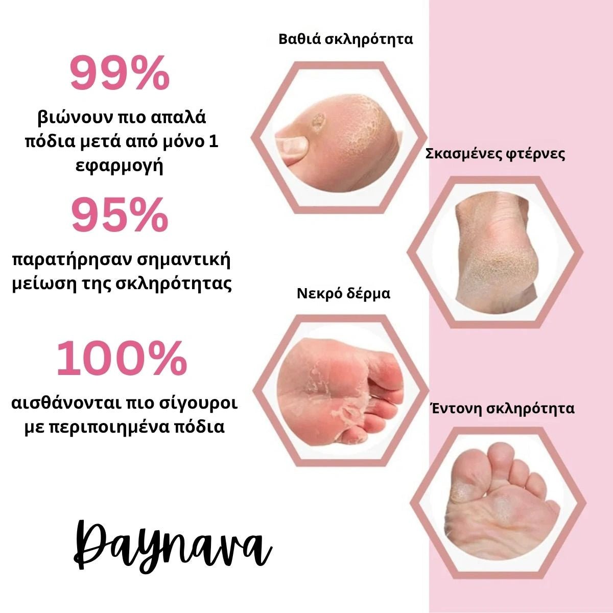 Ηλεκτρική Λίμα Ποδιών Daynava - Daynava